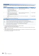 Preview for 378 page of Mitsubishi Electric MELSEC iQ-R04ENCPU User Manual