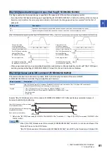 Preview for 83 page of Mitsubishi Electric MELSEC iQ-R16MTCPU Programming Manual