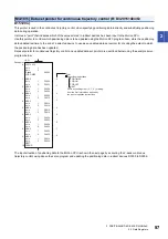 Preview for 99 page of Mitsubishi Electric MELSEC iQ-R16MTCPU Programming Manual