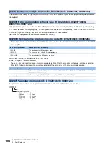 Preview for 102 page of Mitsubishi Electric MELSEC iQ-R16MTCPU Programming Manual