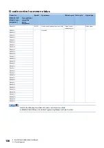 Preview for 138 page of Mitsubishi Electric MELSEC iQ-R16MTCPU Programming Manual