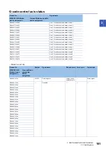 Preview for 153 page of Mitsubishi Electric MELSEC iQ-R16MTCPU Programming Manual