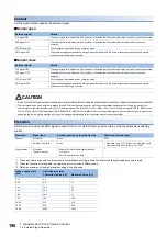 Preview for 192 page of Mitsubishi Electric MELSEC iQ-R16MTCPU Programming Manual