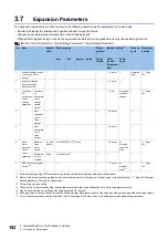 Preview for 194 page of Mitsubishi Electric MELSEC iQ-R16MTCPU Programming Manual