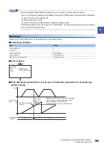 Preview for 201 page of Mitsubishi Electric MELSEC iQ-R16MTCPU Programming Manual