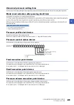 Preview for 211 page of Mitsubishi Electric MELSEC iQ-R16MTCPU Programming Manual