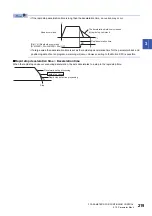 Preview for 221 page of Mitsubishi Electric MELSEC iQ-R16MTCPU Programming Manual