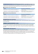 Preview for 228 page of Mitsubishi Electric MELSEC iQ-R16MTCPU Programming Manual