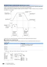 Предварительный просмотр 270 страницы Mitsubishi Electric MELSEC iQ-R16MTCPU Programming Manual