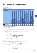 Preview for 275 page of Mitsubishi Electric MELSEC iQ-R16MTCPU Programming Manual