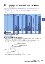 Preview for 285 page of Mitsubishi Electric MELSEC iQ-R16MTCPU Programming Manual