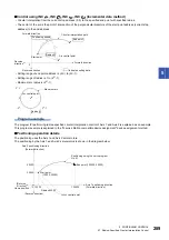 Preview for 291 page of Mitsubishi Electric MELSEC iQ-R16MTCPU Programming Manual