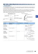 Preview for 299 page of Mitsubishi Electric MELSEC iQ-R16MTCPU Programming Manual