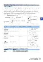 Preview for 301 page of Mitsubishi Electric MELSEC iQ-R16MTCPU Programming Manual