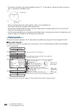 Preview for 302 page of Mitsubishi Electric MELSEC iQ-R16MTCPU Programming Manual