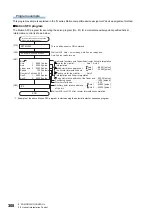 Preview for 310 page of Mitsubishi Electric MELSEC iQ-R16MTCPU Programming Manual