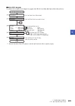 Preview for 313 page of Mitsubishi Electric MELSEC iQ-R16MTCPU Programming Manual