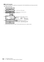 Preview for 316 page of Mitsubishi Electric MELSEC iQ-R16MTCPU Programming Manual