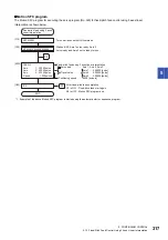 Preview for 319 page of Mitsubishi Electric MELSEC iQ-R16MTCPU Programming Manual