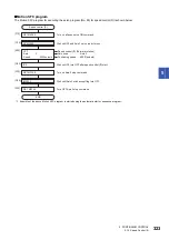 Preview for 325 page of Mitsubishi Electric MELSEC iQ-R16MTCPU Programming Manual