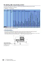 Preview for 332 page of Mitsubishi Electric MELSEC iQ-R16MTCPU Programming Manual