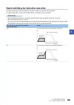 Preview for 347 page of Mitsubishi Electric MELSEC iQ-R16MTCPU Programming Manual