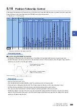 Preview for 371 page of Mitsubishi Electric MELSEC iQ-R16MTCPU Programming Manual