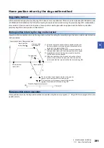 Preview for 393 page of Mitsubishi Electric MELSEC iQ-R16MTCPU Programming Manual