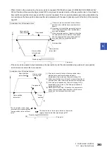 Preview for 395 page of Mitsubishi Electric MELSEC iQ-R16MTCPU Programming Manual