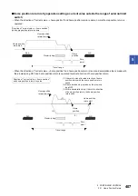 Preview for 409 page of Mitsubishi Electric MELSEC iQ-R16MTCPU Programming Manual