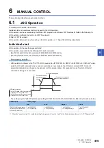 Preview for 417 page of Mitsubishi Electric MELSEC iQ-R16MTCPU Programming Manual