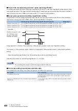 Preview for 424 page of Mitsubishi Electric MELSEC iQ-R16MTCPU Programming Manual