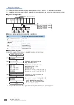 Preview for 426 page of Mitsubishi Electric MELSEC iQ-R16MTCPU Programming Manual