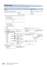 Preview for 428 page of Mitsubishi Electric MELSEC iQ-R16MTCPU Programming Manual