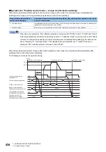 Preview for 436 page of Mitsubishi Electric MELSEC iQ-R16MTCPU Programming Manual