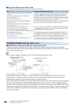 Preview for 444 page of Mitsubishi Electric MELSEC iQ-R16MTCPU Programming Manual