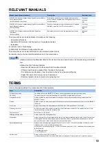 Preview for 15 page of Mitsubishi Electric Melsec iQ-R60AD16-G User Manual