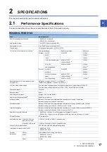 Preview for 19 page of Mitsubishi Electric Melsec iQ-R60AD16-G User Manual