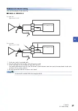 Preview for 29 page of Mitsubishi Electric Melsec iQ-R60AD16-G User Manual