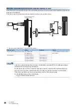 Preview for 30 page of Mitsubishi Electric Melsec iQ-R60AD16-G User Manual