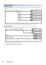 Preview for 34 page of Mitsubishi Electric Melsec iQ-R60AD16-G User Manual