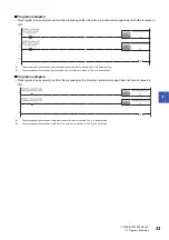 Preview for 35 page of Mitsubishi Electric Melsec iQ-R60AD16-G User Manual