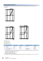 Preview for 44 page of Mitsubishi Electric Melsec iQ-R60AD16-G User Manual