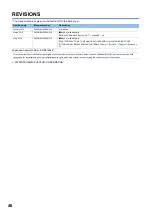 Preview for 50 page of Mitsubishi Electric Melsec iQ-R60AD16-G User Manual