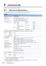 Preview for 18 page of Mitsubishi Electric MELSEC iQ-R60DA4 Startup User'S Manual