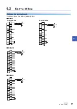 Preview for 29 page of Mitsubishi Electric MELSEC iQ-R60DA4 Startup User'S Manual