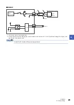 Preview for 31 page of Mitsubishi Electric MELSEC iQ-R60DA4 Startup User'S Manual