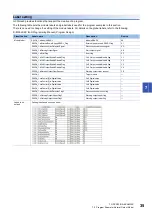 Preview for 37 page of Mitsubishi Electric MELSEC iQ-R60DA4 Startup User'S Manual