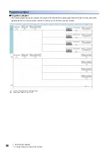 Preview for 38 page of Mitsubishi Electric MELSEC iQ-R60DA4 Startup User'S Manual