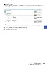 Preview for 39 page of Mitsubishi Electric MELSEC iQ-R60DA4 Startup User'S Manual